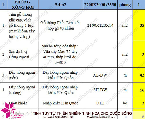 gia phong xong da muoi