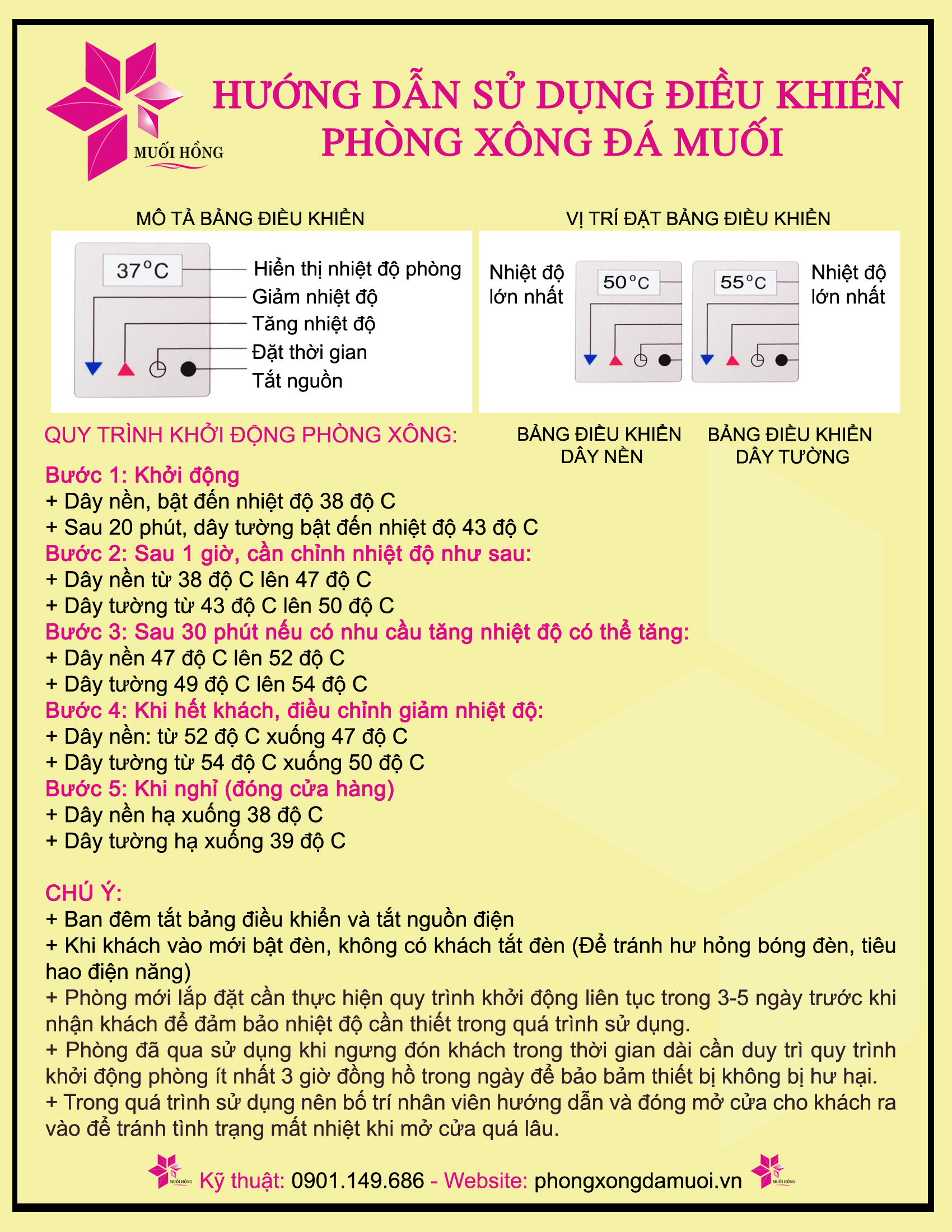 huong dan su dung dieu khien